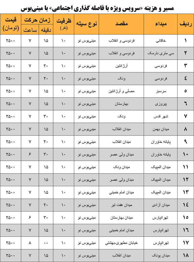 رزرو اتوبوس