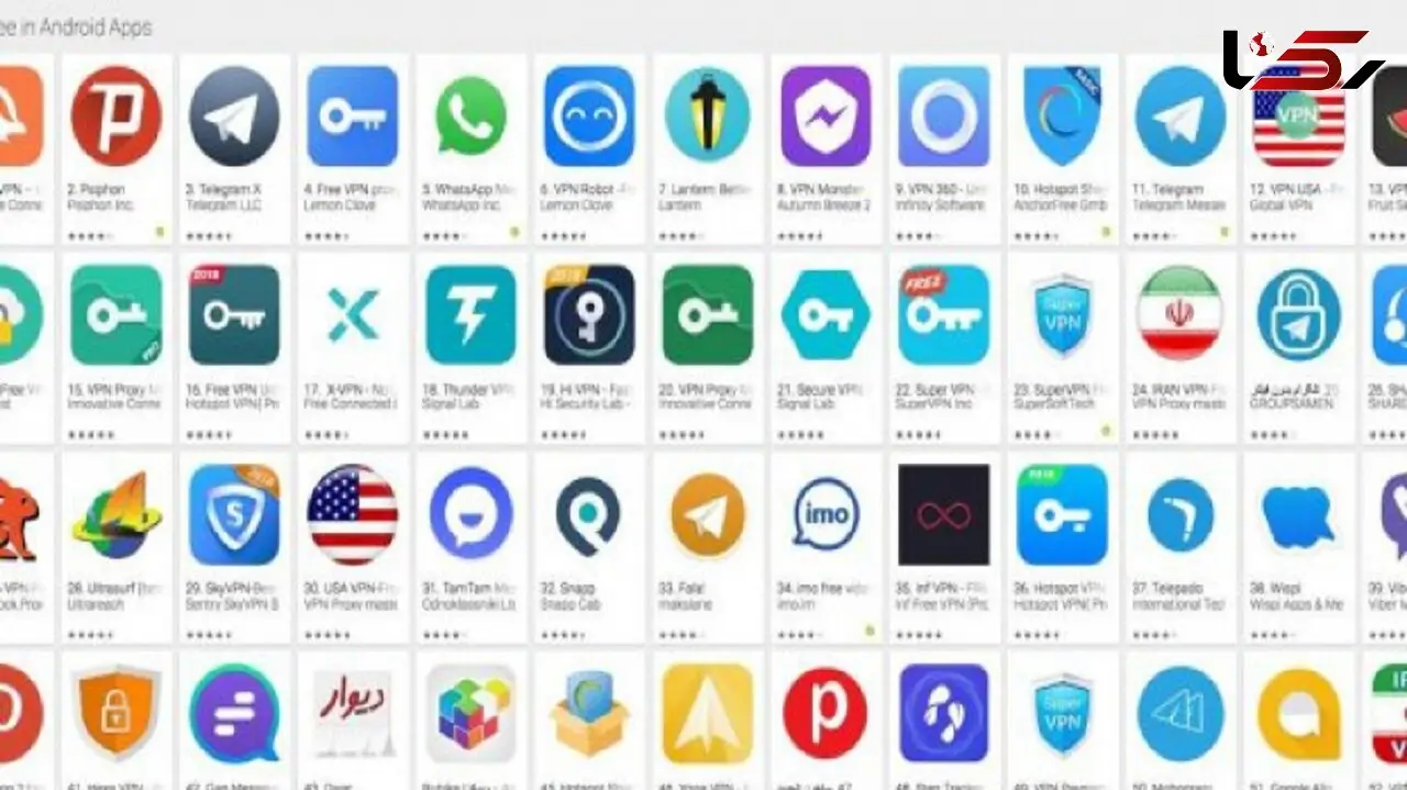 افزایش ۳۰ برابری تقاضا برای خرید فیلترشکن در ایران / معیشت ۹ میلیون نفر تحت شعاع قرار گرفته است 
