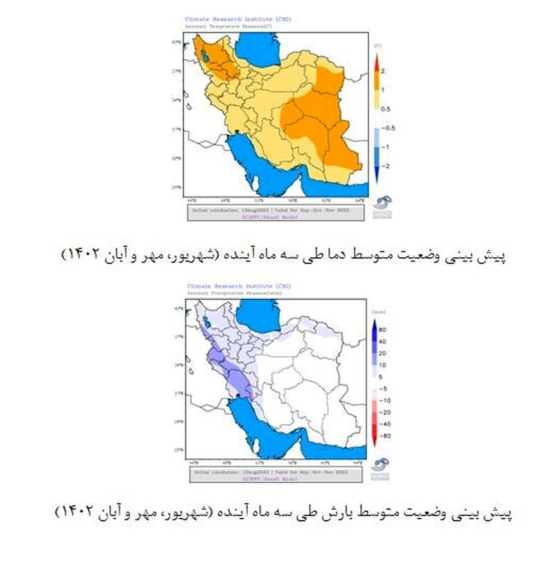 وضعیت هوای تهران