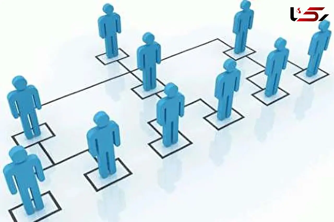 بلای شوم برای مرد شهرستانی در شرکت هرمی کیونت  تهران / او را زندانی کردند