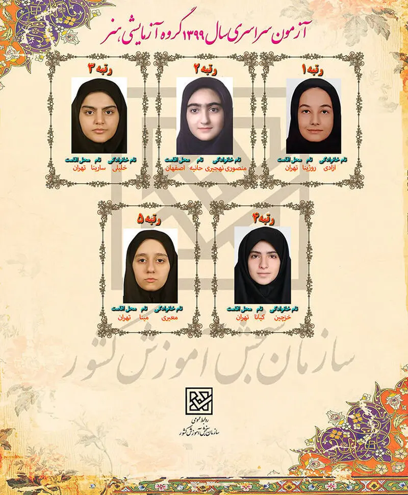 اسامی نفرات برتر