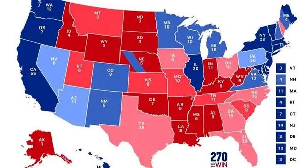 الکترال ها رئیس‌جمهور آمریکا را انتخاب می‌کند یا مردم؟