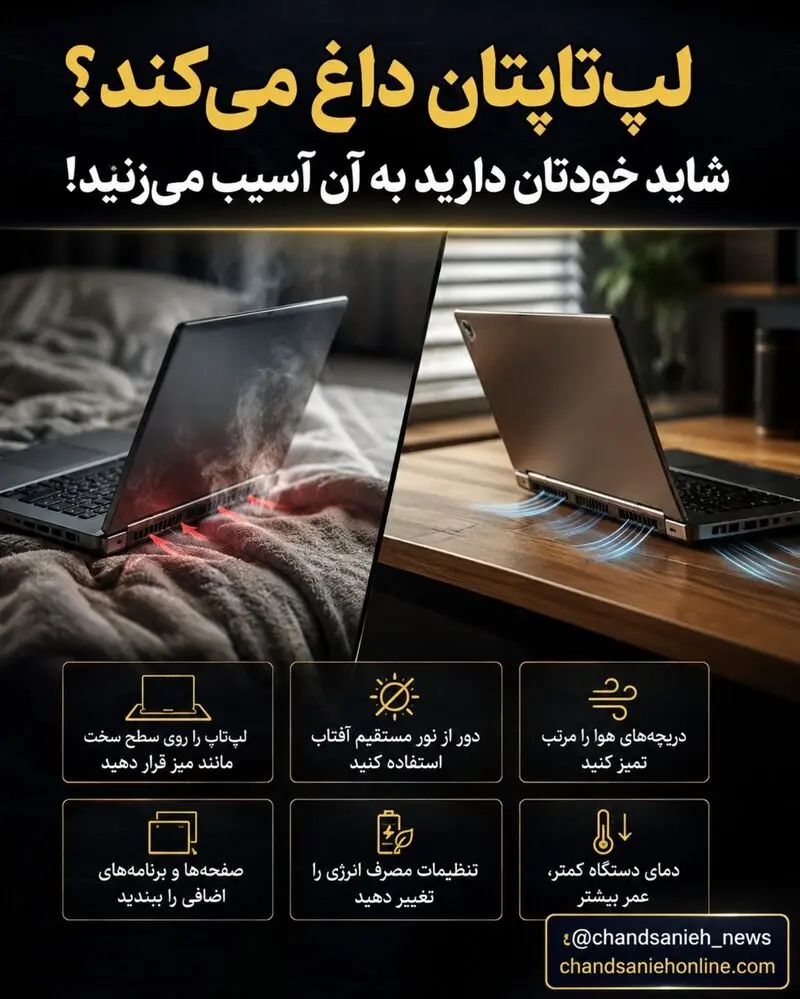 اینفوگرافیک داغ شدن  لپ‌ تاپ