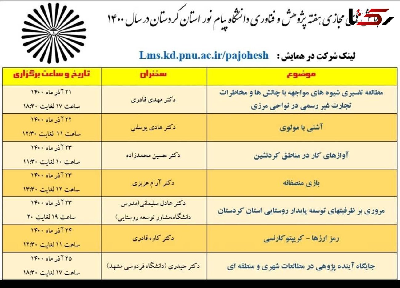 برگزاری پنج همایش مجازی ویژه هفته پژوهش در دانشگاه پیام نور کردستان