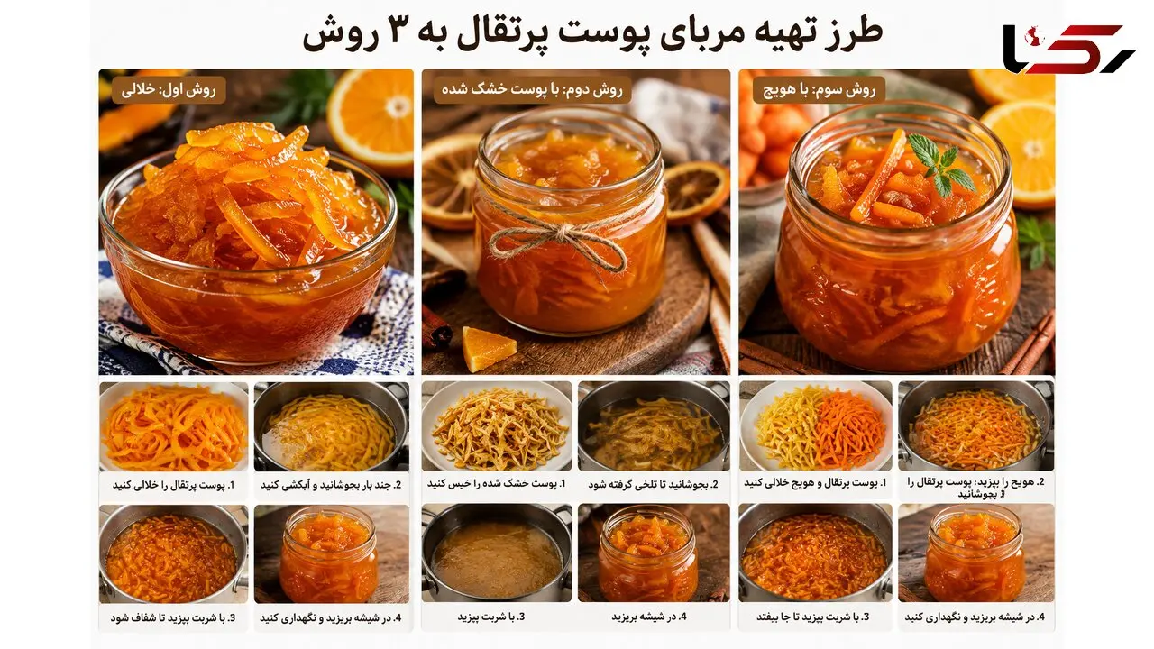 طرز تهیه مربای پوست پرتقال به 3 روش؛ خوشرنگ، براق و بدون تلخی