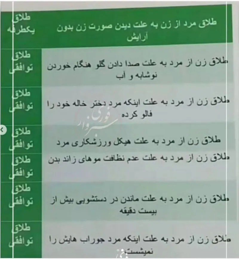 طلاق