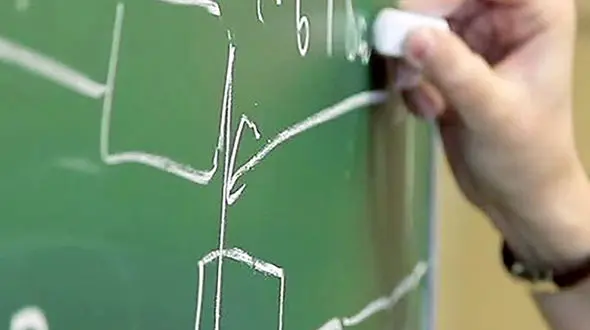 شغل هنرمندان معروف قبل از شهرت + عکس و اسامی سلبریتی ها