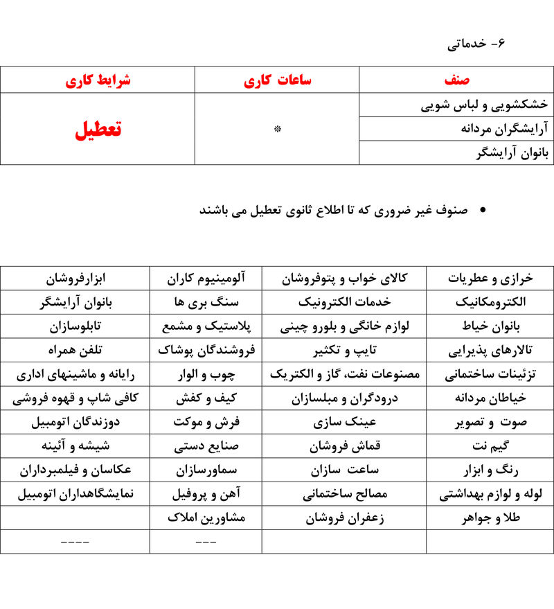 ورود ممنوع / مشاغل ممنوع کرونایی