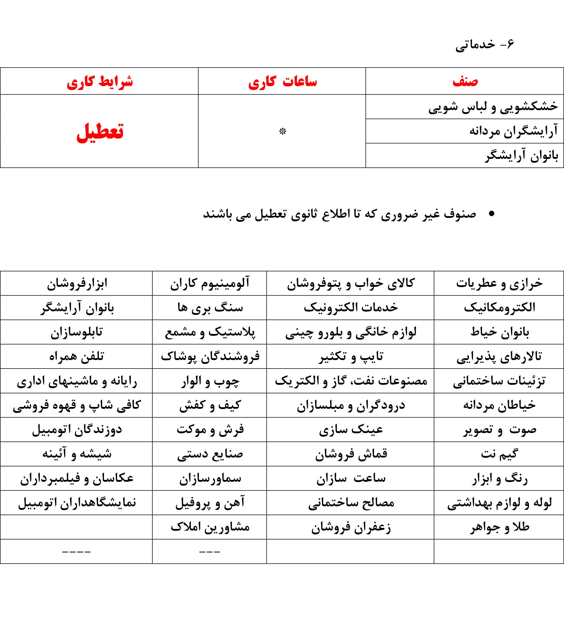 ورود ممنوع / مشاغل ممنوع کرونایی
