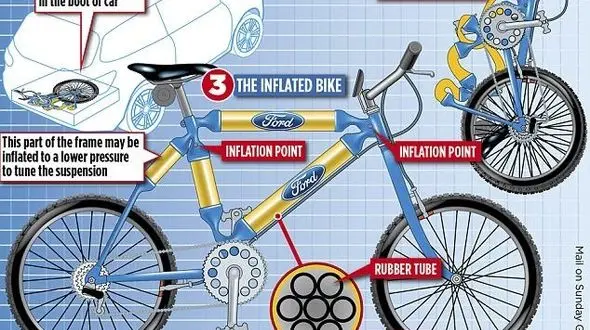 ساخت دوچرخه‌ای با تنه بادی!