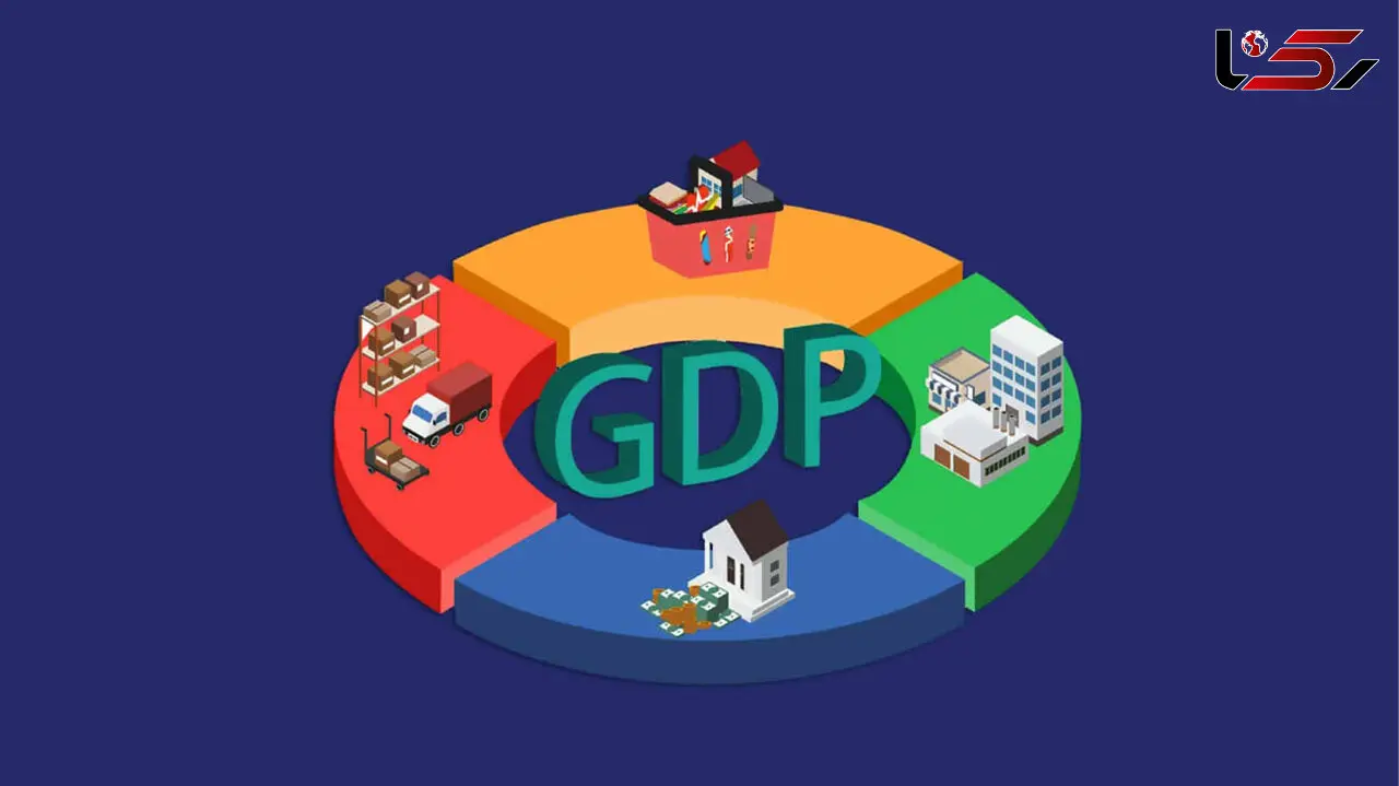 GDP چیست؟ + فیلم