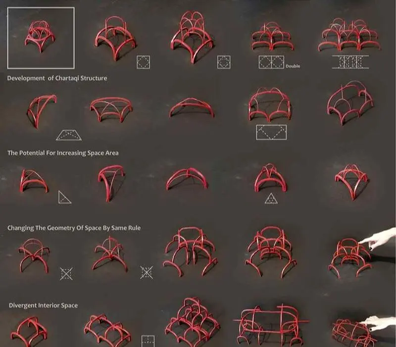 خانه های ایران