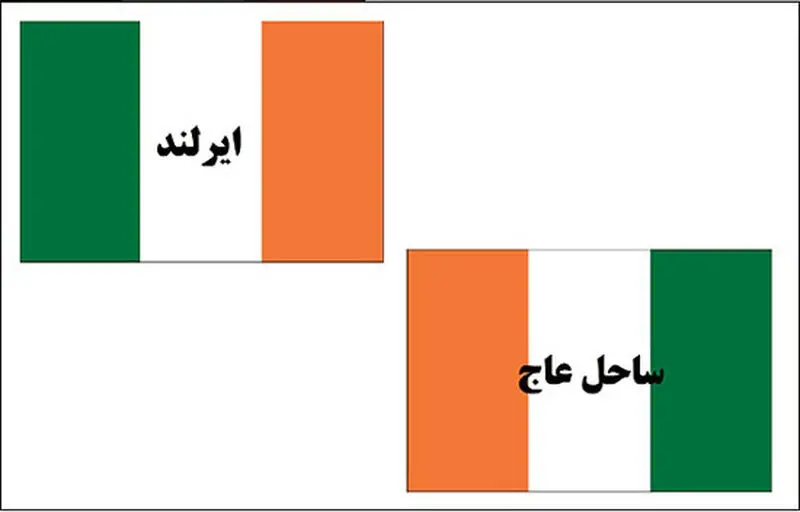 گوناگون