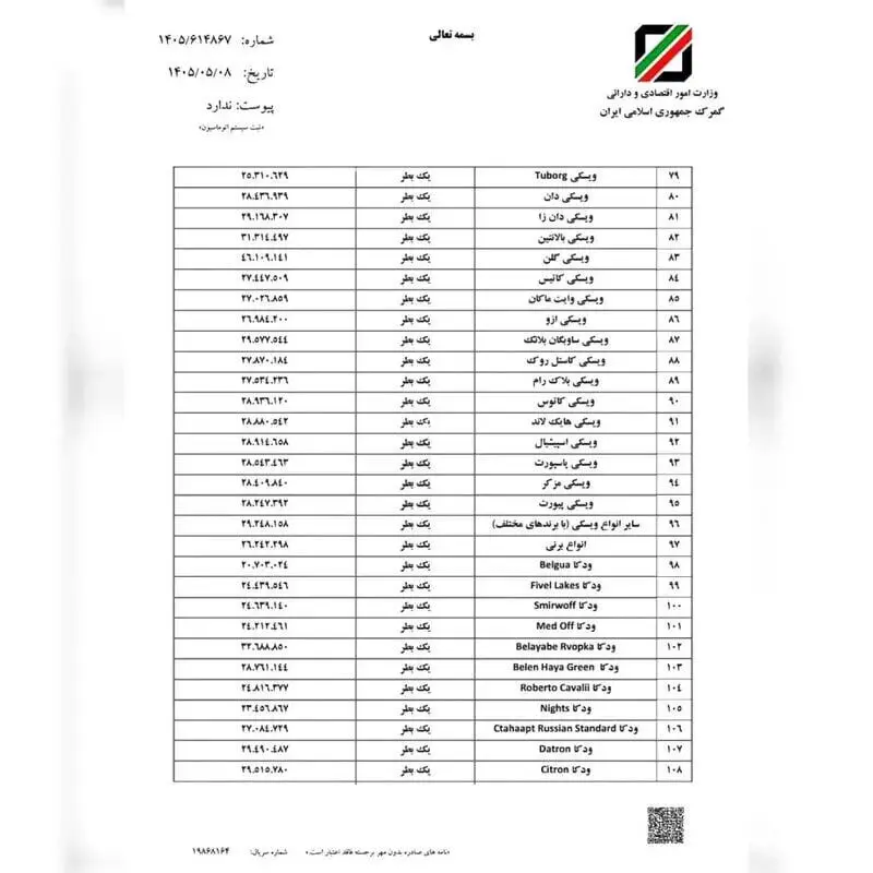 مشروبات الکلی