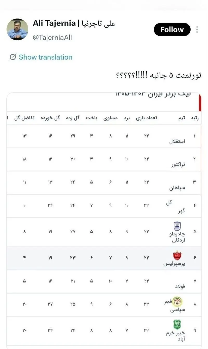 کنایه تاجرنیا به تورنمنت پنج جانبه پرسپولیس