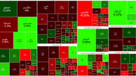 چرا بورس امروز را هم با افت آغاز کرد؟ + جدول نمادها