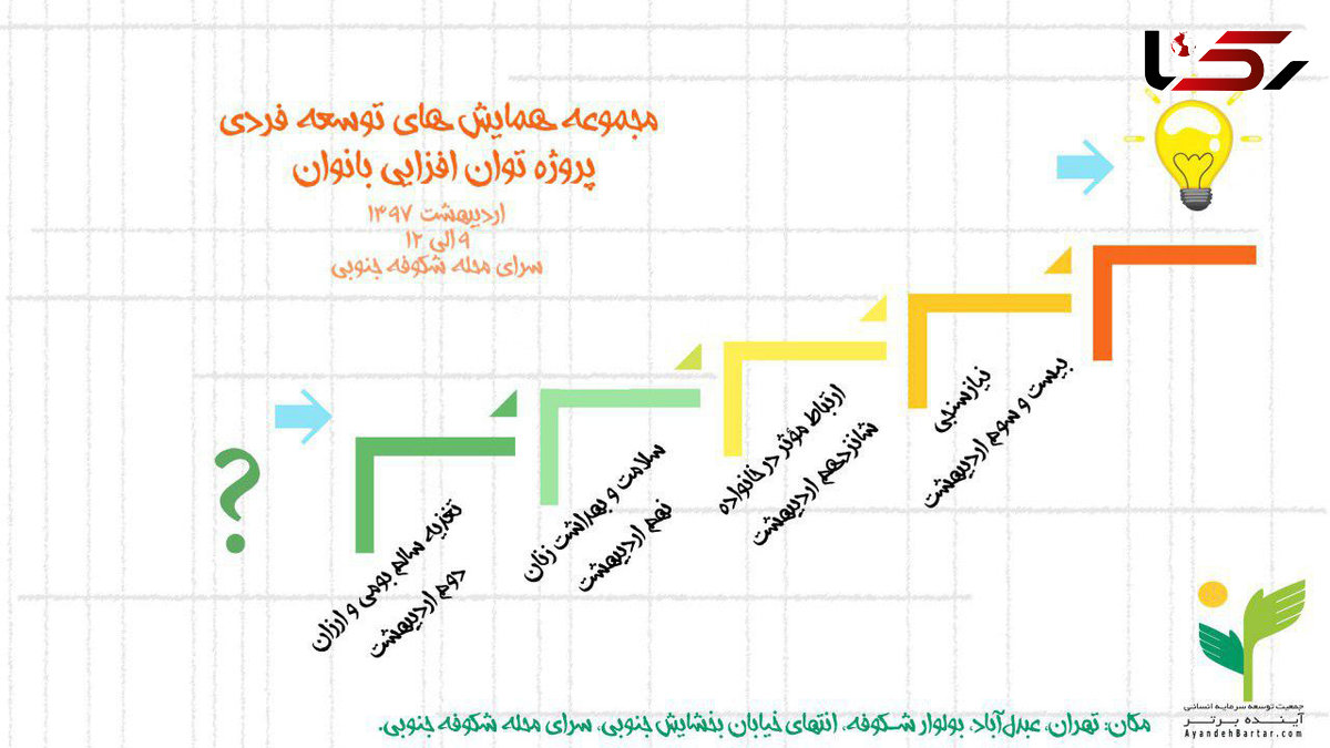 دعوت از بانوان ساکن تهران برای شرکت در همایش موسسه آینده برتر 