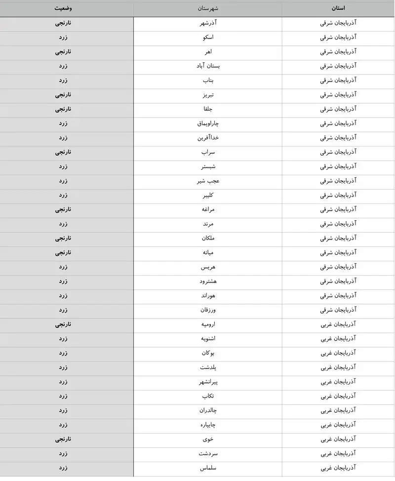 رنگ کرونایی شهرهای تهران