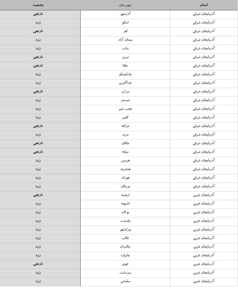 رنگ کرونایی شهرهای تهران