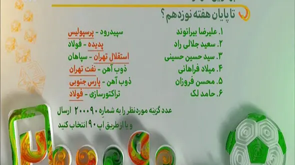 گزارش برنامه نود؛ سختی‌های حسینی در استقلال