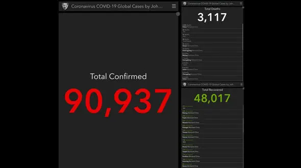 آخرین آمار از قربانیان کرونا در دنیا