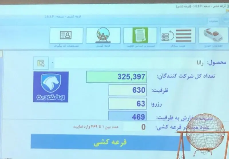 ایران خودرو