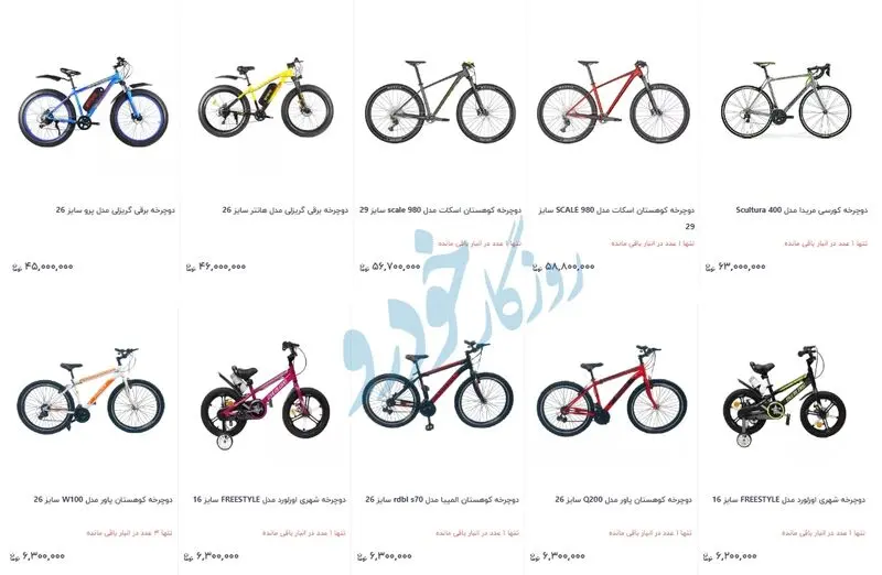 قیمت دوچرخه