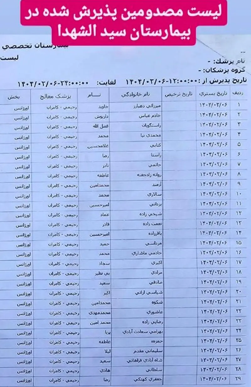 اسامی+برخی+مصدومان+انفجار+امروز+در+بیمارستان_های+بندرعباس.jpg2