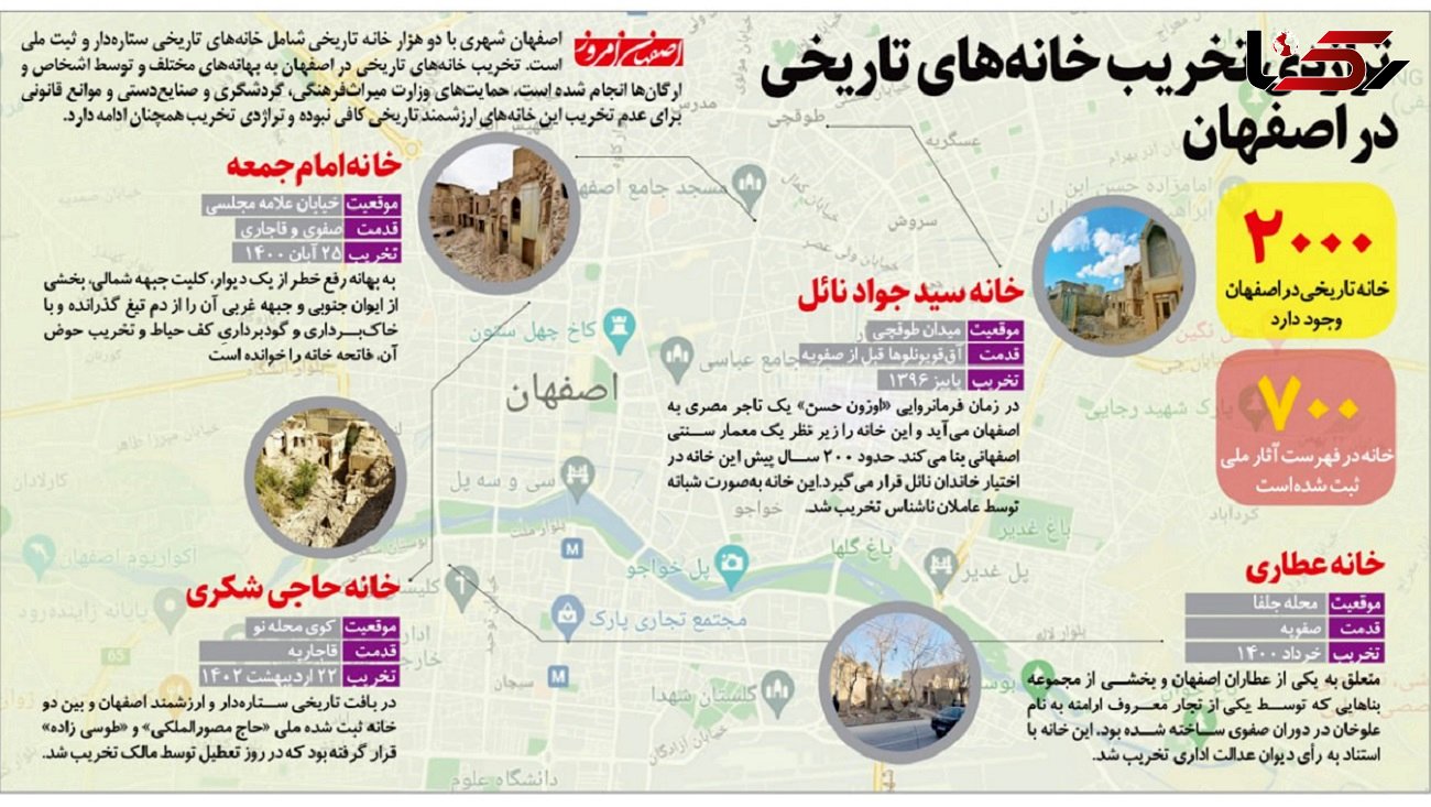 تراژدی تخریب خانه‌های تاریخی در اصفهان