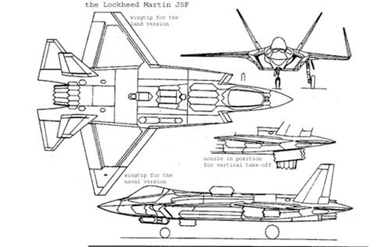 f-35 مشخصات هندسی