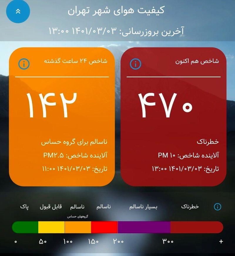 آلودگی هوای تهران