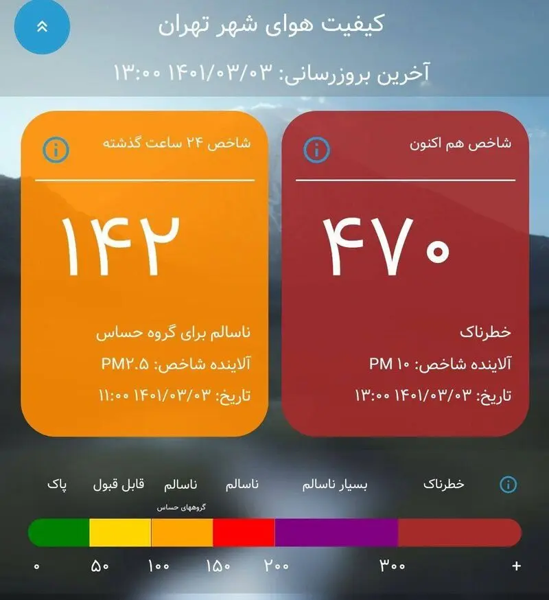 آلودگی هوای تهران