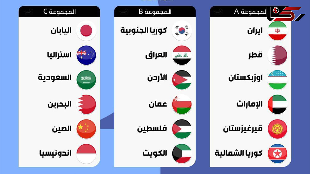 ایران آسان ترین مسیر صعود به جام جهانی 2026 فوتبال قرار گرفت + جدول گروه ها