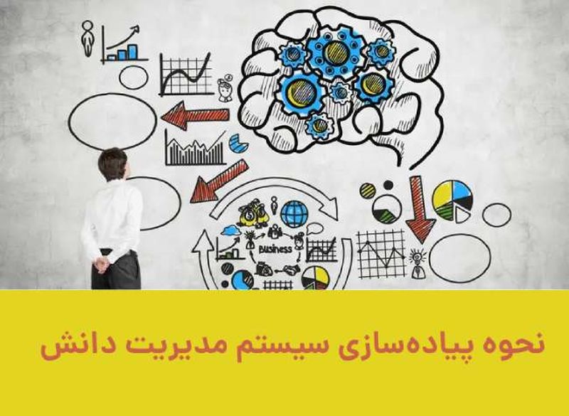 نحوه پیاده سازی مدیریت دانش در سازمان