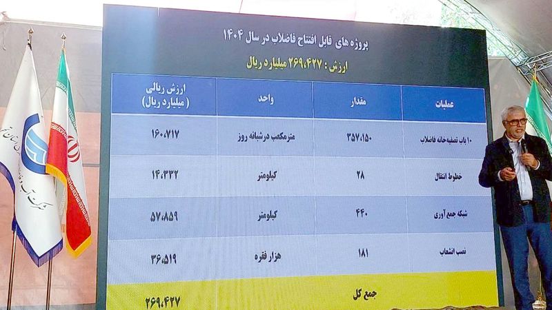 عباس علی آبادی وزیر نیرو در مراسم بهره‌برداری از سه طرح مهم فاضلاب: