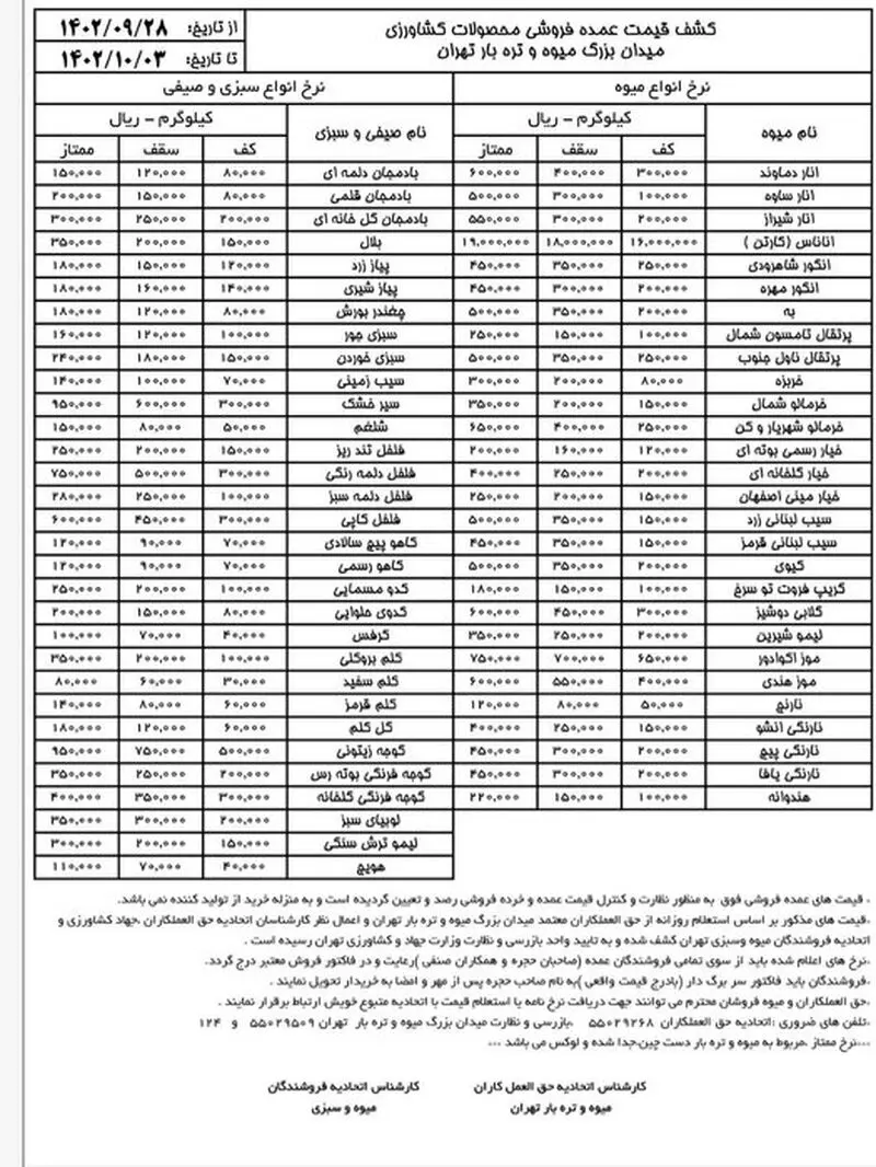 قیمت میوه شب یلدا