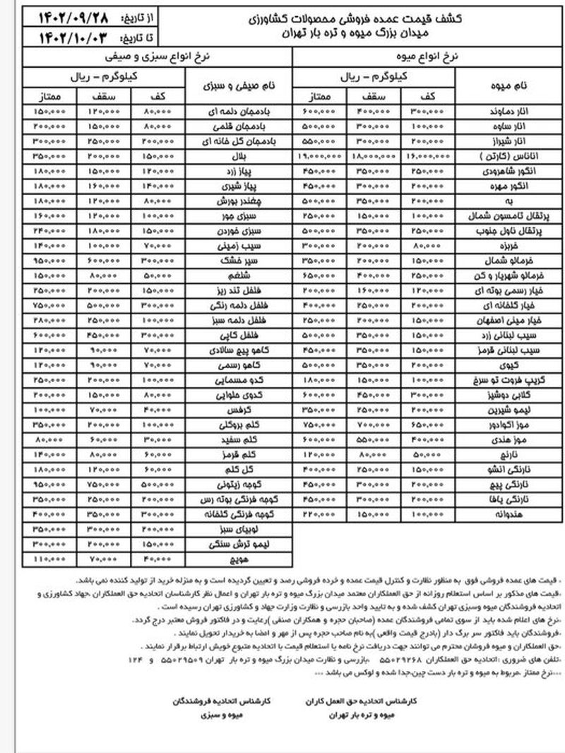 قیمت میوه شب یلدا