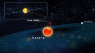رصد 2 سیاره مشابه زمین در نزدیکی منظومه شمسی