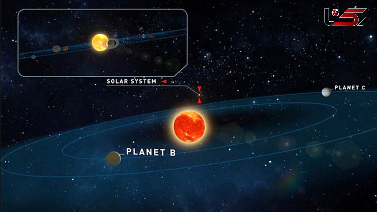 رصد 2 سیاره مشابه زمین در نزدیکی منظومه شمسی