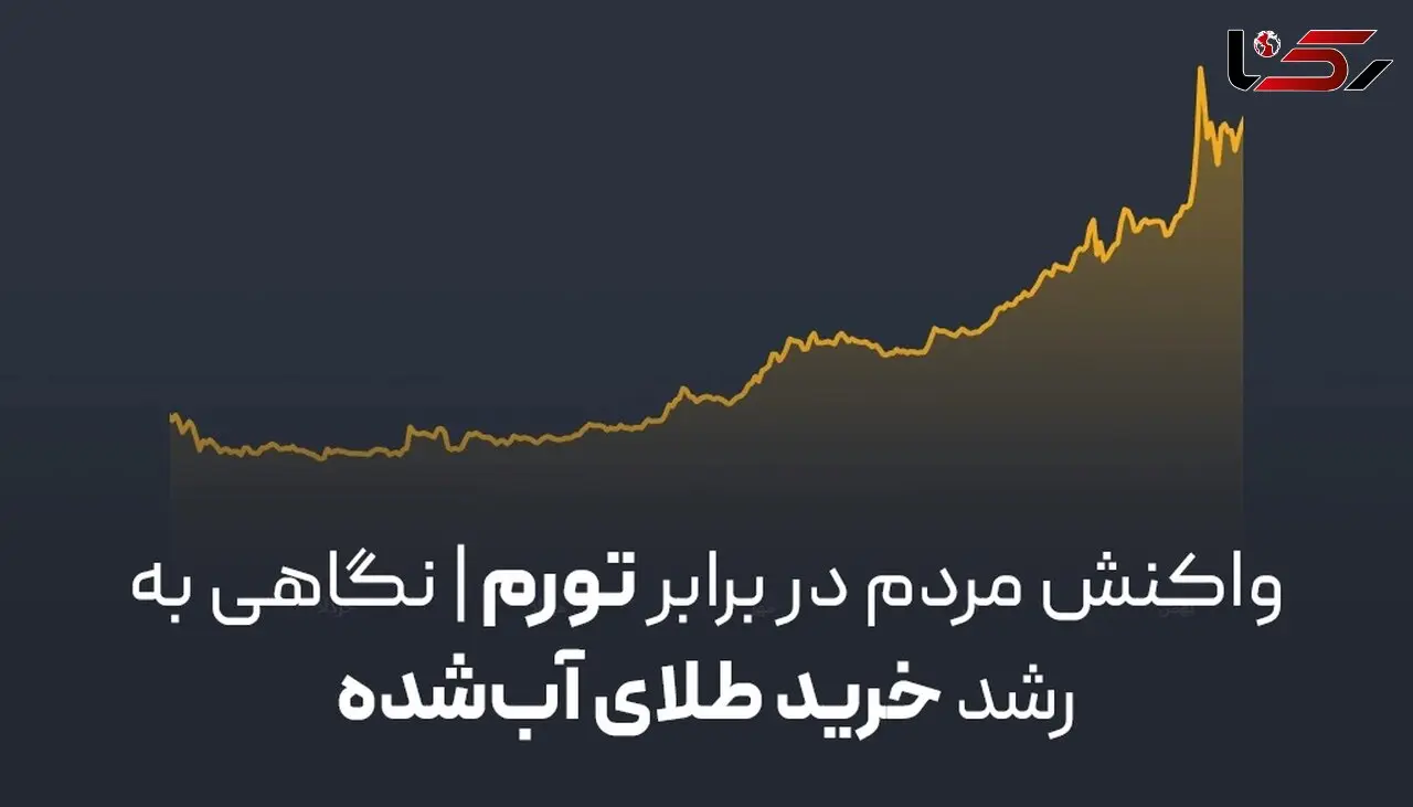 واکنش مردم در برابر تورم | نگاهی به رشد خرید طلای آب‌شده