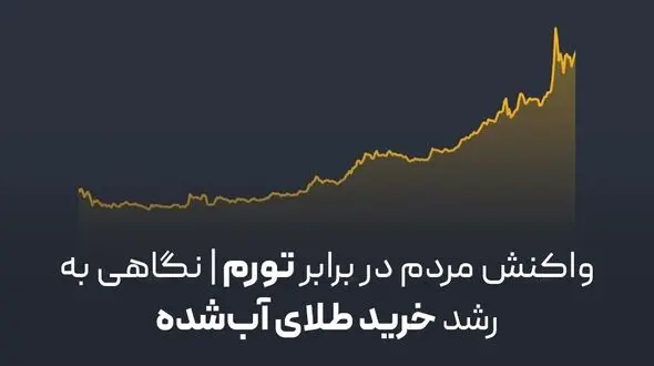 واکنش مردم در برابر تورم | نگاهی به رشد خرید طلای آب‌شده