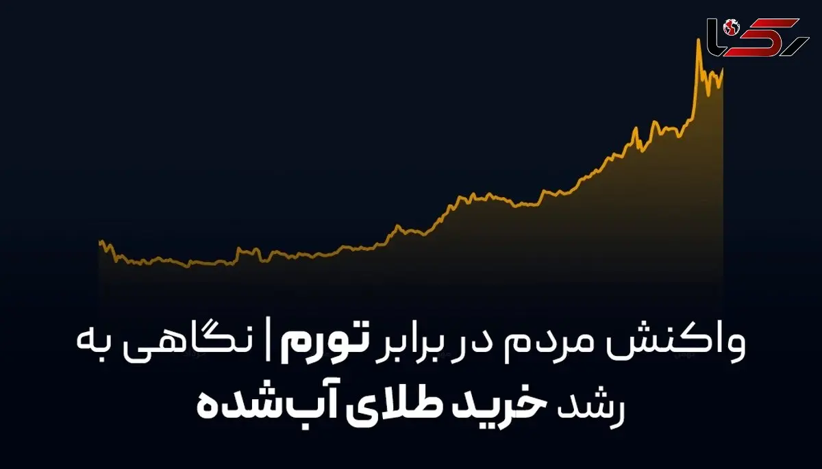 واکنش مردم در برابر تورم | نگاهی به رشد خرید طلای آب‌شده