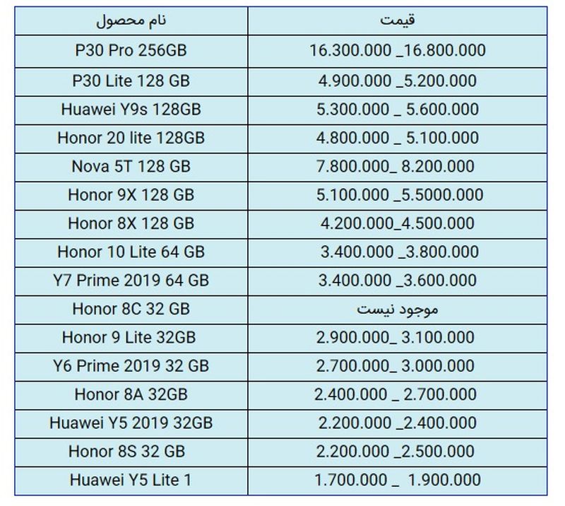 قیمت گوشی موبایل هوآوی