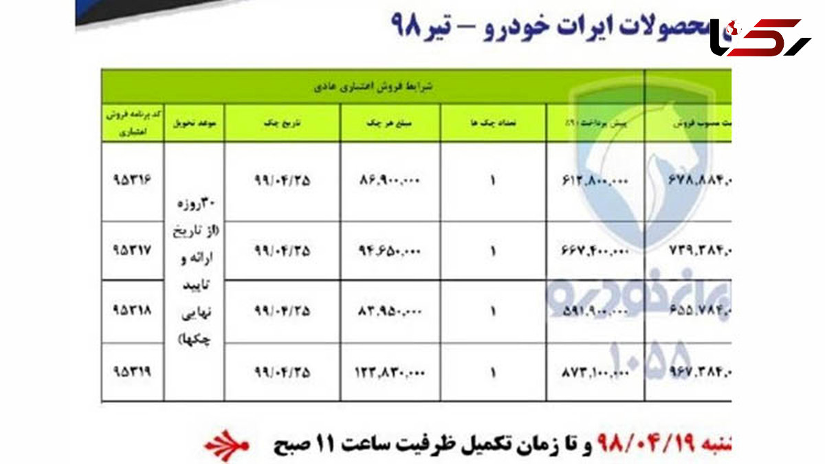 آغاز فروش اقساطی ۴ محصول ایران خودرو / خریداران چک برگشتی نداشته باشند