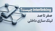 interlinking چیست؟ / و مزایا و سوالات متداول لینک‌دهی داخلی