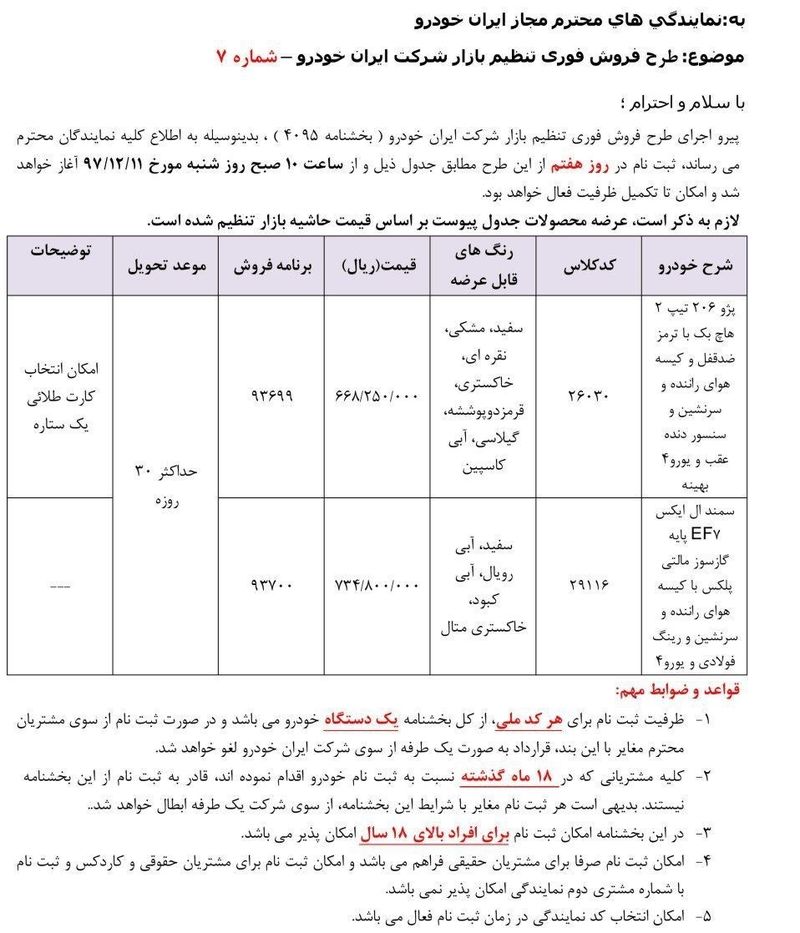 قیمت سمند