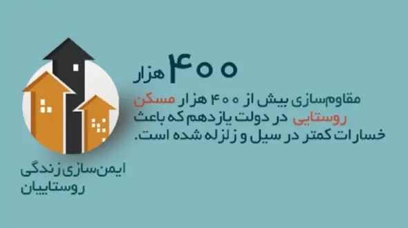 آماری از خدمات دولت حسن روحانی به روستاییان +فیلم