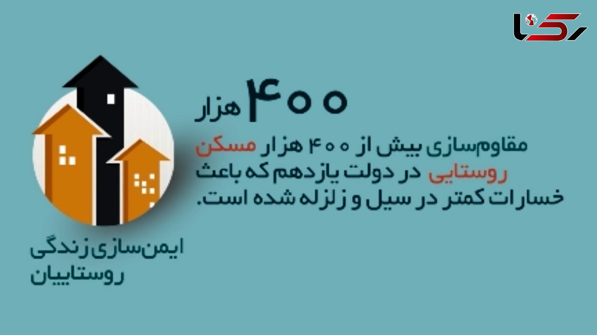 آماری از خدمات دولت حسن روحانی به روستاییان +فیلم