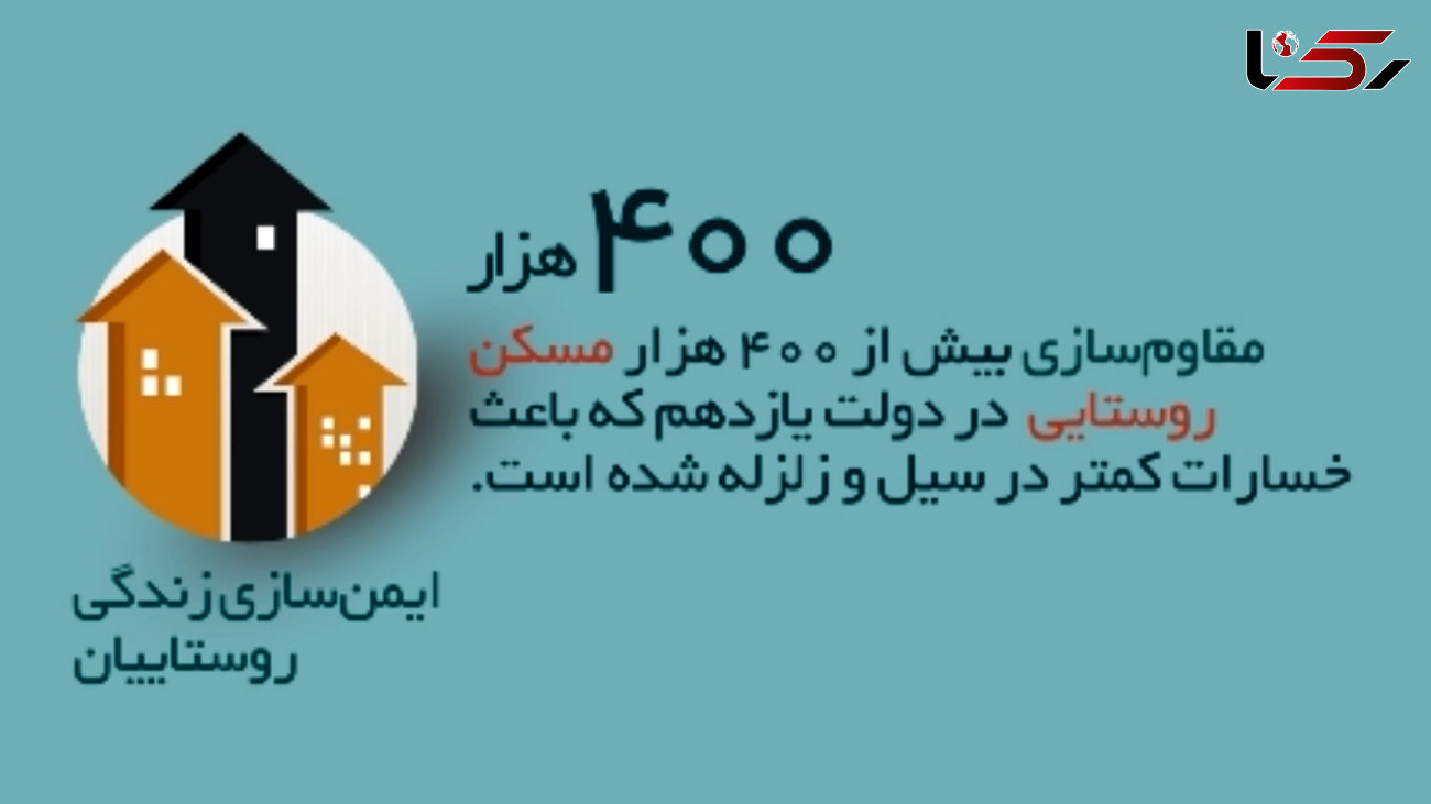 آماری از خدمات دولت حسن روحانی به روستاییان +فیلم