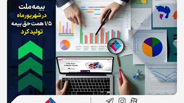 بیمه ملت در شهریورماه ۱.۵ همت حق بیمه تولید کرد